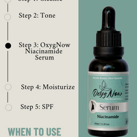 OxygNow - 5% Niacinamide + Zinc Face Serum (30 ml)