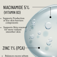 OxygNow - 5% Niacinamide + Zinc Face Serum (30 ml)