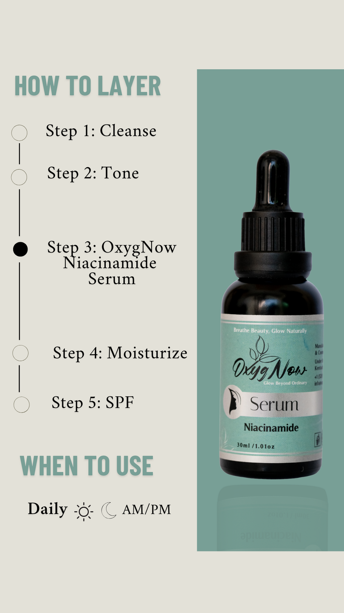 OxygNow - 5% Niacinamide + Zinc Face Serum  (30 ml)